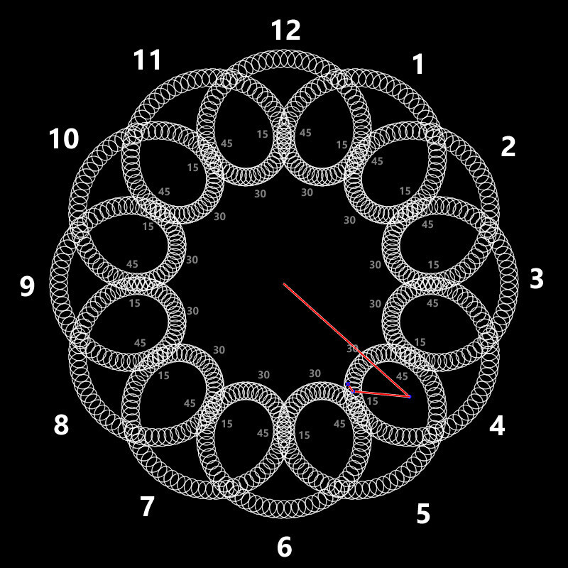 Another version of the clock, this time with a little second hand that maks the day's spiral more interesting - essentially turning it into a long coil