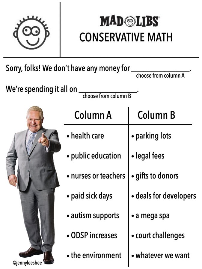 Conservative Math
Sorry Folks! We don't have any money for (choose from Column A)
We're spending it all on (choose from Column B)

Column A: Healthcare, Public Education, Nurses, Teachers, Paid Sick Days etc
Column B: Parking lots, legal fees, grifts to donors, deals for developers, WHATEVER WE WANT. 
Photo of Doug Ford grinning