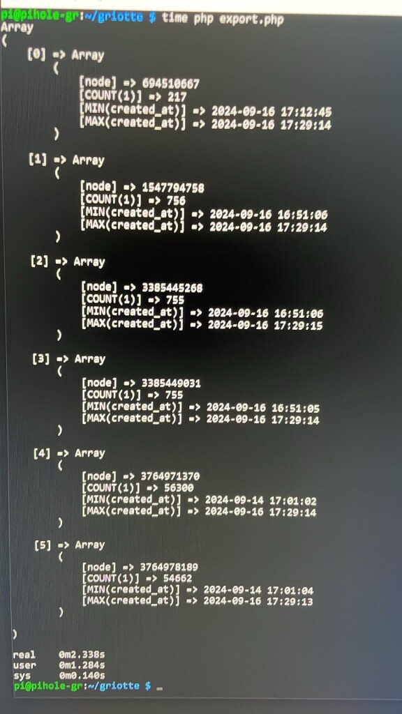 A screenshot of my current statistics tool: a PHP script that simply does a GROUP BY query on the entire database