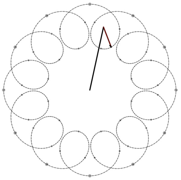 A screenshot of an epicycle clock that looks like the concept image in this threads first post.