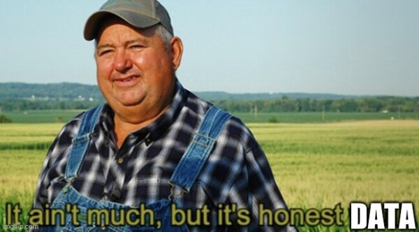 Meme image of a farmer in front of a field where the caption reads “it ain’t much, but it’s honest data”