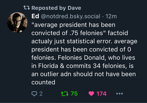 t? Reposted by Dave Ed @notdred.bsky.social • 12m "average president has been convicted of .75 felonies" factoid actualy just statistical error. average president has been convicted of 0 felonies. Felonies Donald, who lives in Florida & commits 34 felonies, is an outlier adn should not have been counted 2 17 75 •174