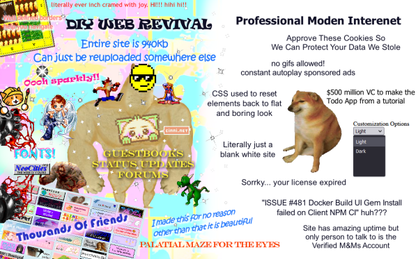 'cheems' shiba pro and con image format between "DIY WEB REVIVAL" and "professional modern internet"

the DIY WEB REVIVAL side is delightful and covered in tiny gifs and colors, it preaches the values of a home build web with custom fonts and sparkles, the beauty of art, tiny websites with thousands of friends

the professional side is just white background and black text and laments the lack of customization. 'sorry your license expired' 'no gifs allowed but constant autoplay ads' 'use css to reset elements back to a flat and boring look'